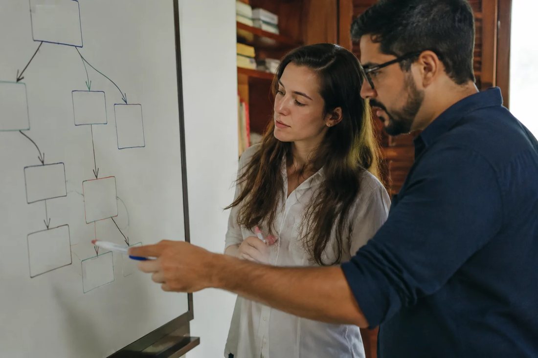 Facilitadora aponta para um mapa de argumento desenhado no quadro branco enquanto um participante acompanha